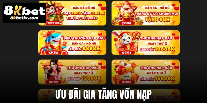 Gia tăng vốn nạp vào khi tham gia chương trình ưu đãi 